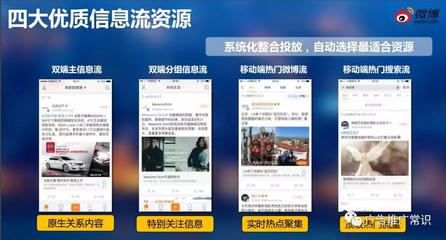 新浪微博粉絲通與新浪扶翼廣告介紹及后臺設置指南